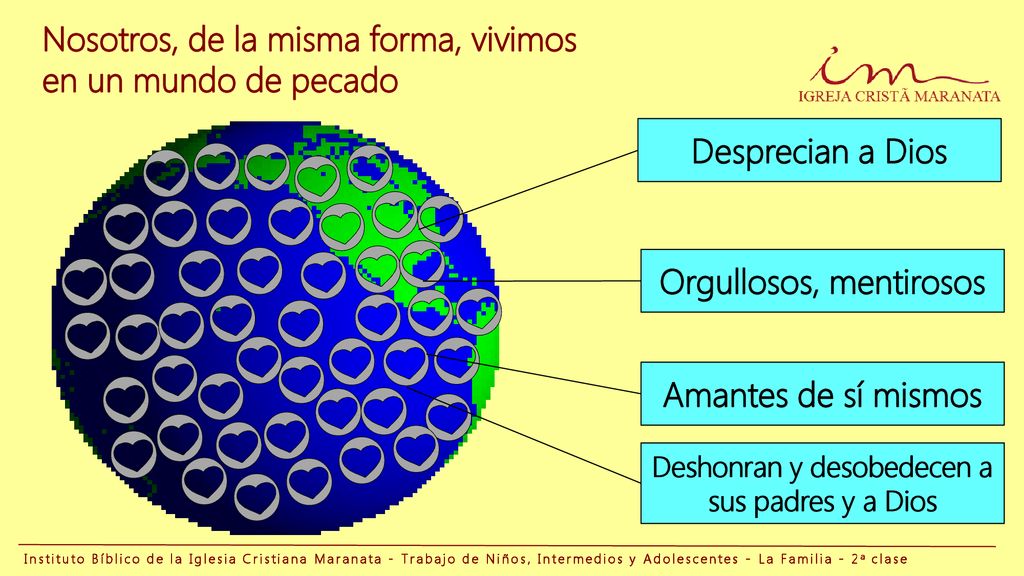 Orgullosos, mentirosos Deshonran y desobedecen a sus padres y a Dios