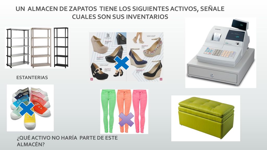 UN ALMACEN DE ZAPATOS TIENE LOS SIGUIENTES ACTIVOS, SEÑALE CUALES SON SUS INVENTARIOS