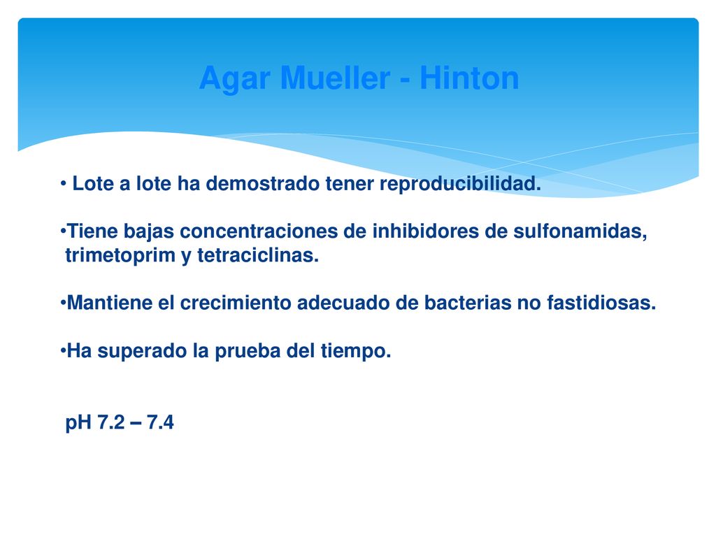Agar Mueller - Hinton Lote a lote ha demostrado tener reproducibilidad. Tiene bajas concentraciones de inhibidores de sulfonamidas,