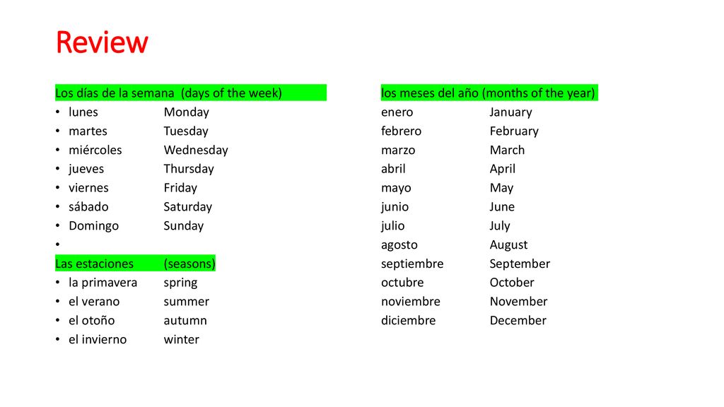 Review Los días de la semana (days of the week) los meses del año (months of the year) lunes Monday enero January.