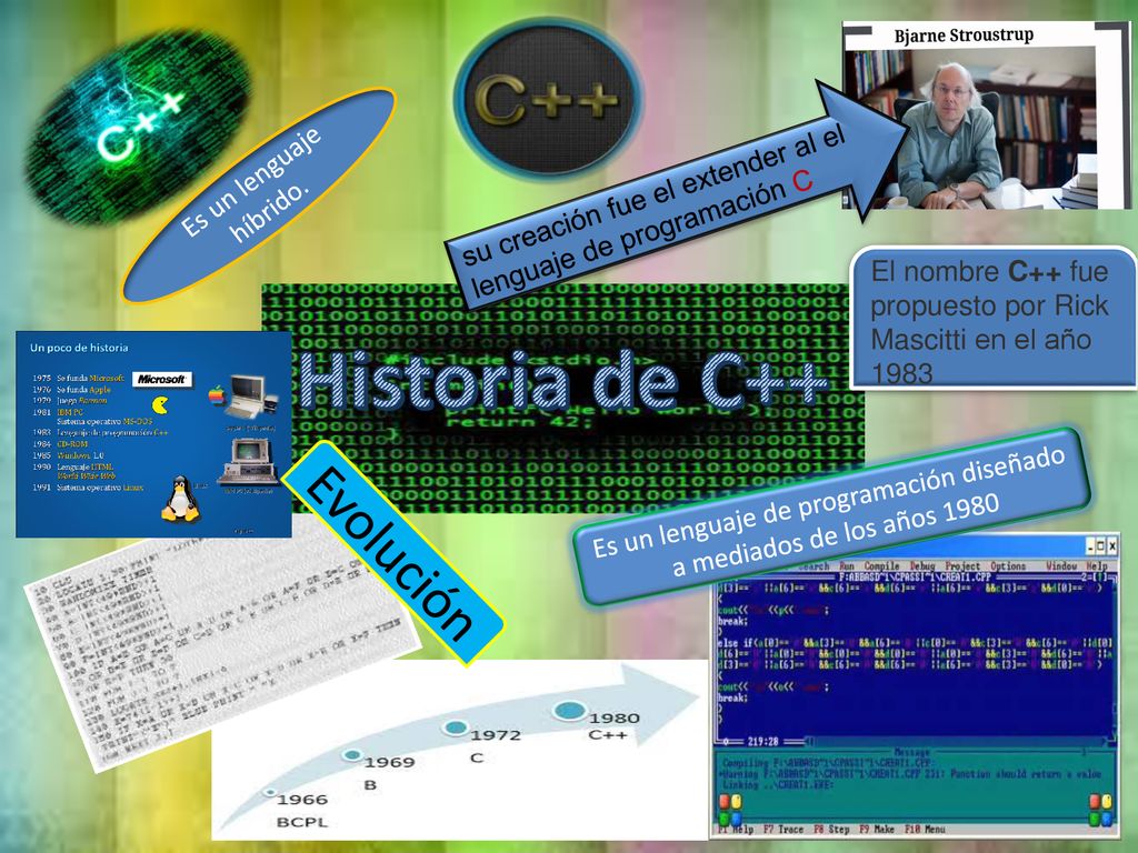 Es un lenguaje de programación diseñado a mediados de los años 1980