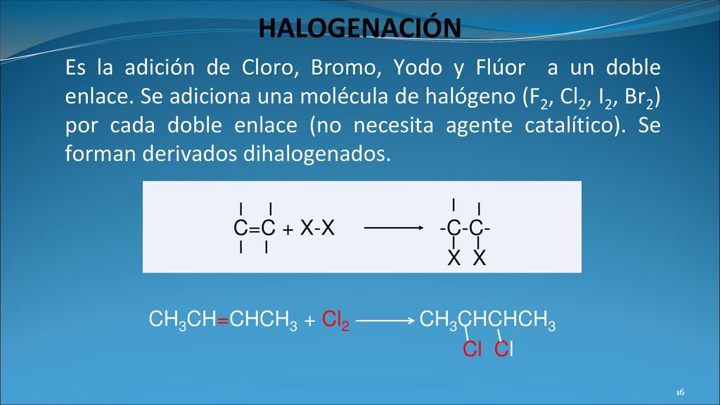 HALOGENACIÓN C=C + X-X -C-C- X X CH3CH=CHCH3 + Cl2 CH3CHCHCH3 Cl Cl