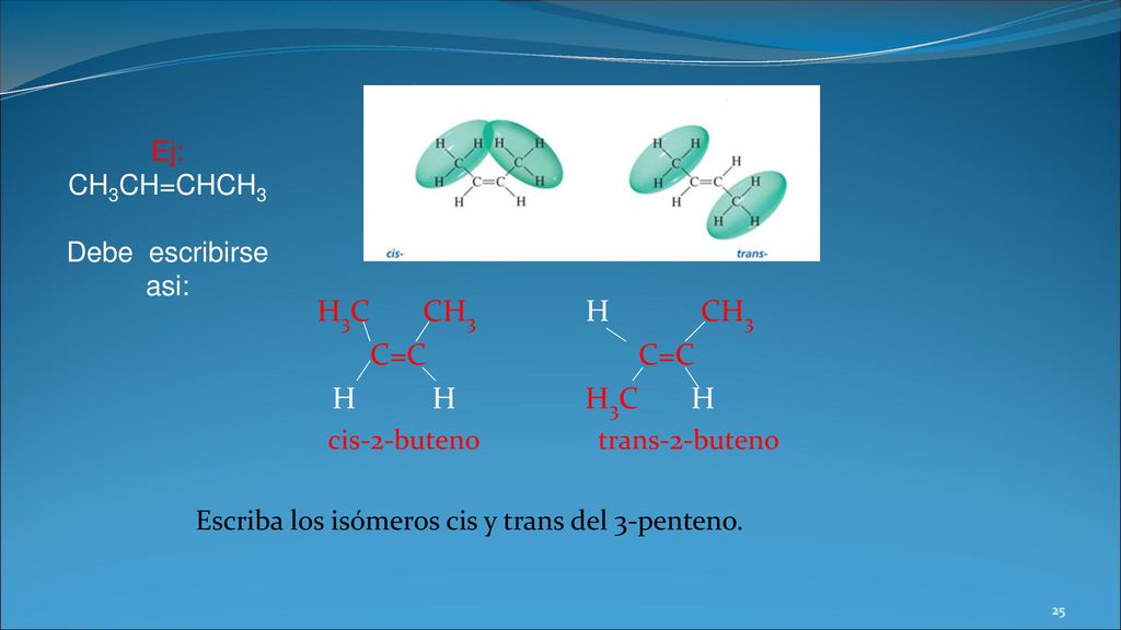 H3C CH3 H CH3 C=C C=C H H H3C H Ej: CH3CH=CHCH3 Debe escribirse asi: