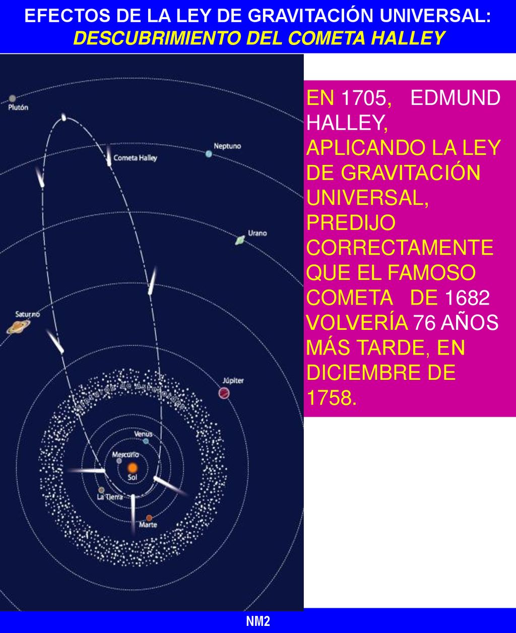 EFECTOS DE LA LEY DE GRAVITACIÓN UNIVERSAL: DESCUBRIMIENTO DEL COMETA HALLEY