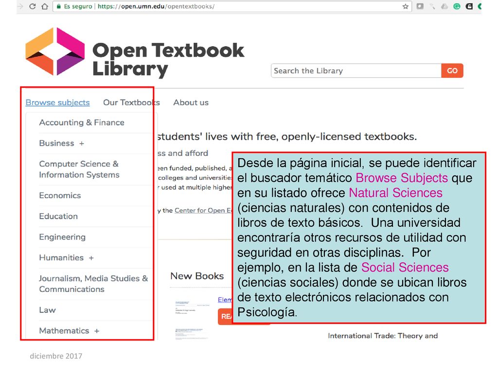 Desde la página inicial, se puede identificar el buscador temático Browse Subjects que en su listado ofrece Natural Sciences (ciencias naturales) con contenidos de libros de texto básicos. Una universidad encontraría otros recursos de utilidad con seguridad en otras disciplinas. Por ejemplo, en la lista de Social Sciences (ciencias sociales) donde se ubican libros de texto electrónicos relacionados con Psicología.