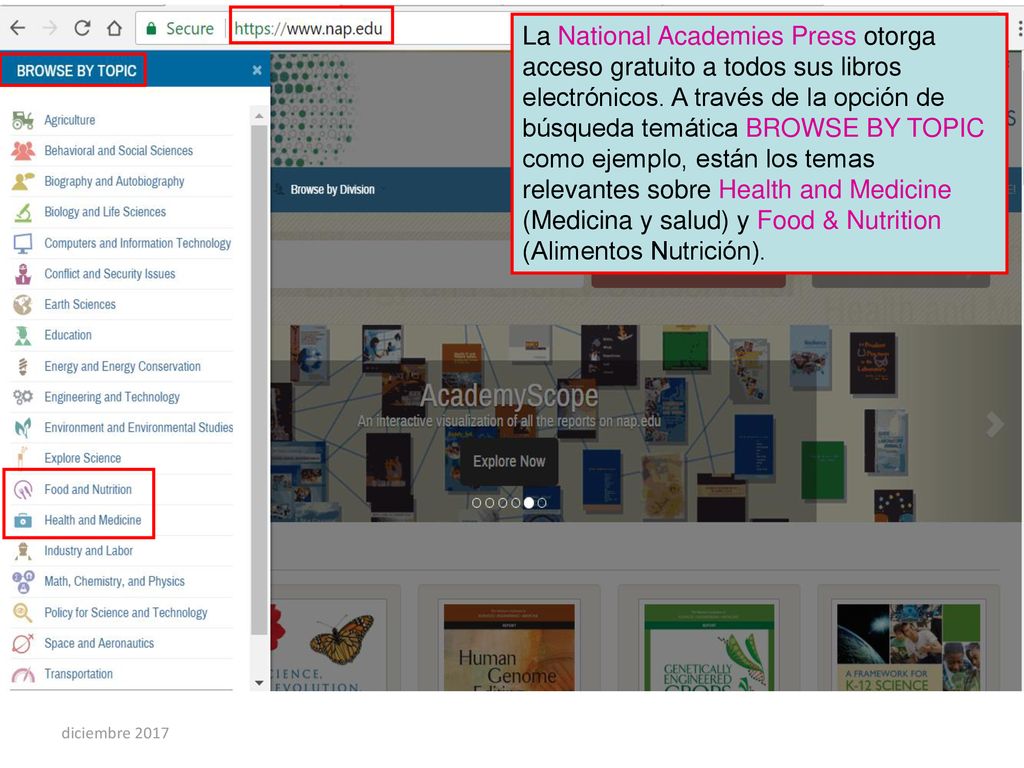 La National Academies Press otorga acceso gratuito a todos sus libros electrónicos. A través de la opción de búsqueda temática BROWSE BY TOPIC como ejemplo, están los temas relevantes sobre Health and Medicine (Medicina y salud) y Food & Nutrition (Alimentos Nutrición).