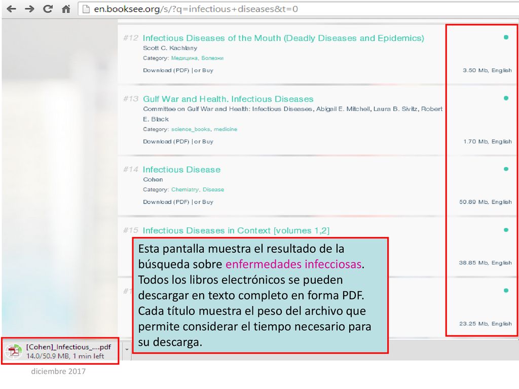Esta pantalla muestra el resultado de la búsqueda sobre enfermedades infecciosas. Todos los libros electrónicos se pueden descargar en texto completo en forma PDF. Cada título muestra el peso del archivo que permite considerar el tiempo necesario para su descarga.