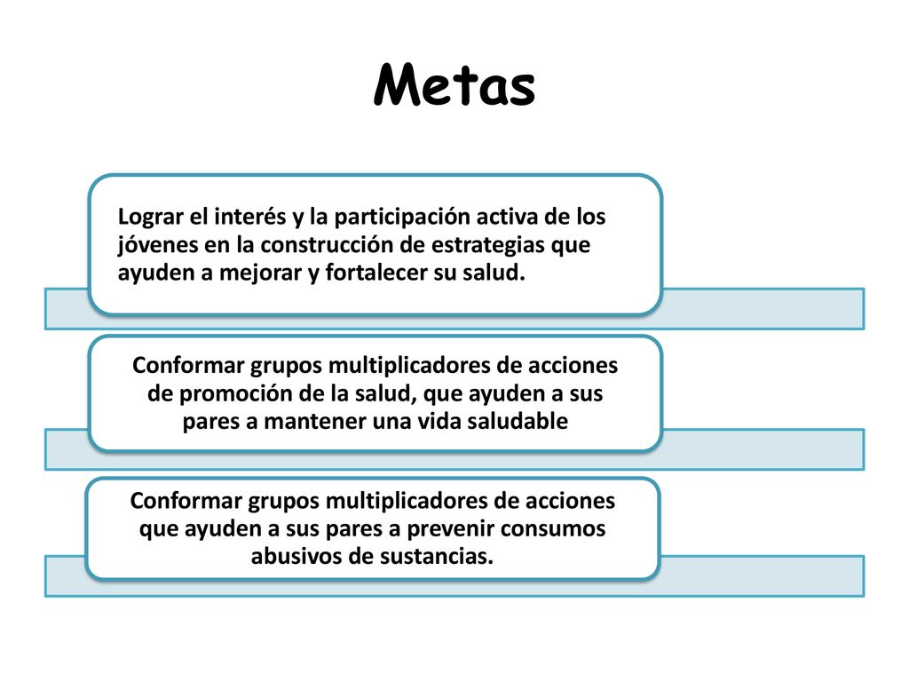 Metas Lograr el interés y la participación activa de los jóvenes en la construcción de estrategias que ayuden a mejorar y fortalecer su salud.