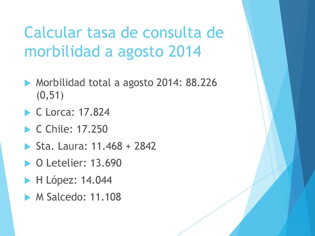 Calcular tasa de consulta de morbilidad a agosto 2014