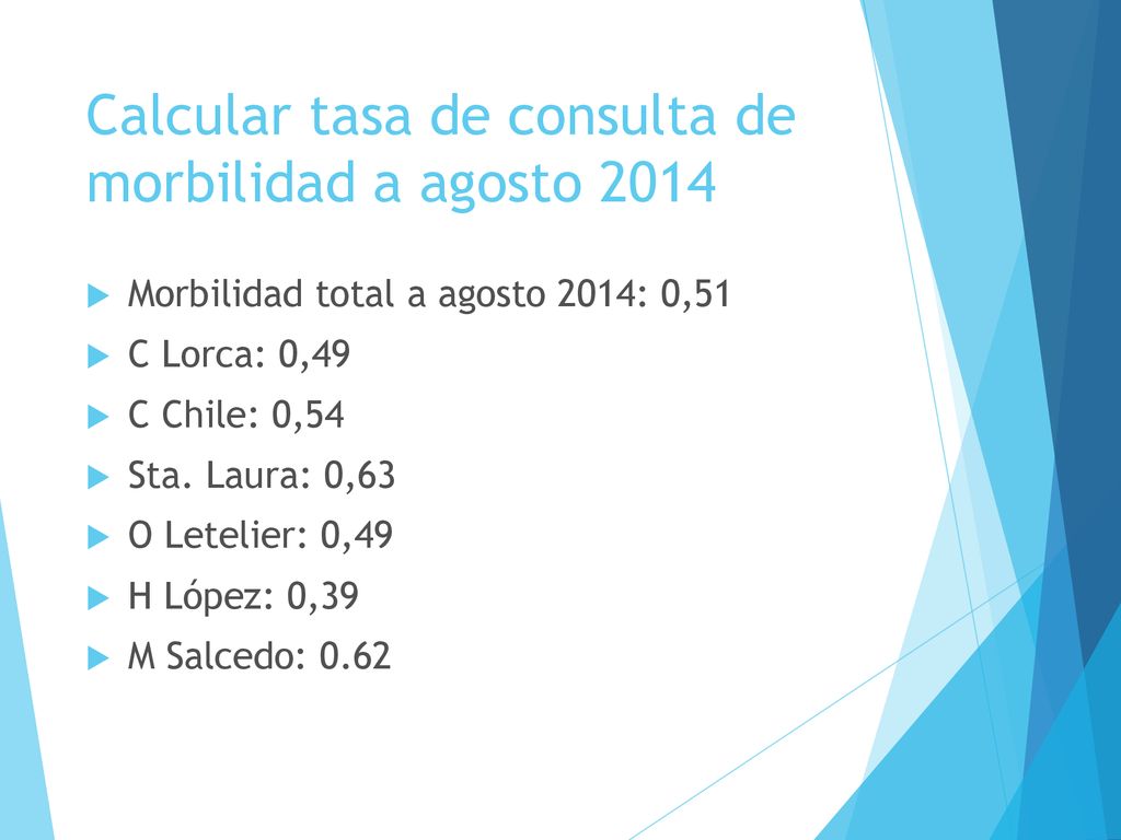 Calcular tasa de consulta de morbilidad a agosto 2014