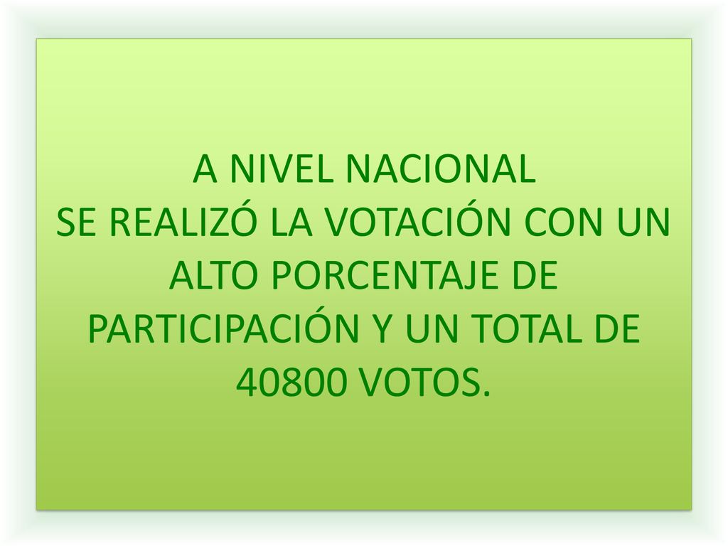 A NIVEL NACIONAL SE REALIZÓ LA VOTACIÓN CON UN ALTO PORCENTAJE DE PARTICIPACIÓN Y UN TOTAL DE VOTOS.