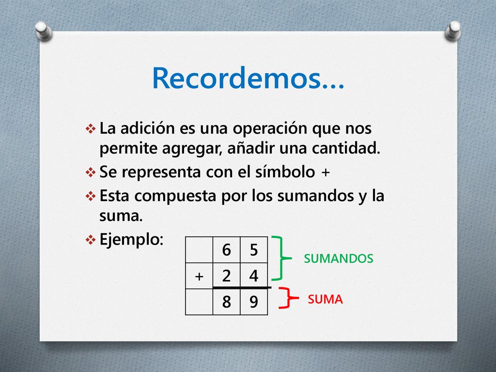 Recordemos… La adición es una operación que nos permite agregar, añadir una cantidad. Se representa con el símbolo +