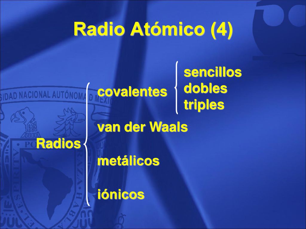 Radio Atómico (4) sencillos dobles triples covalentes van der Waals