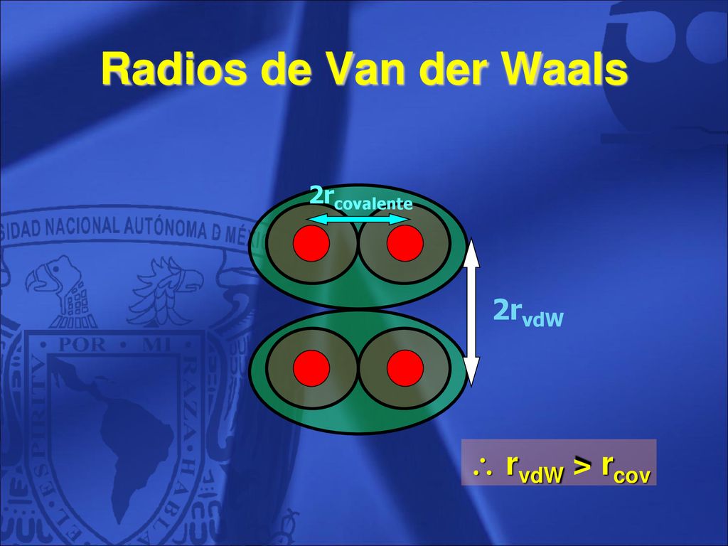 Radios de Van der Waals 2rcovalente 2rvdW  rvdW > rcov 9