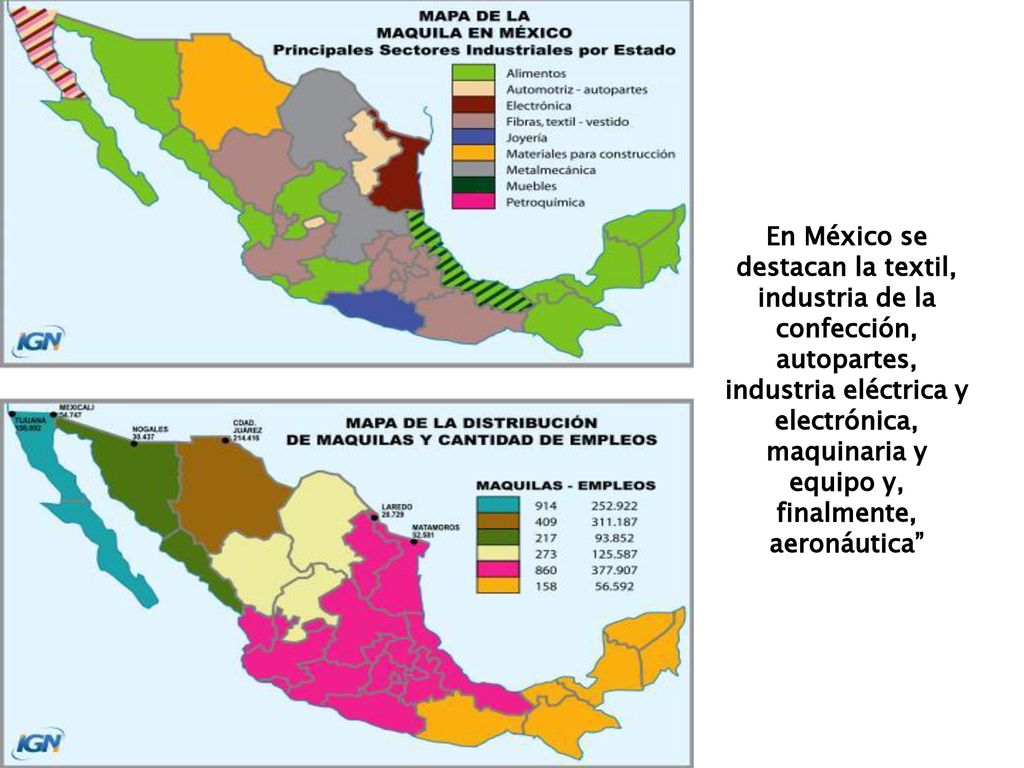 En México se destacan la textil, industria de la confección, autopartes, industria eléctrica y electrónica, maquinaria y equipo y, finalmente, aeronáutica