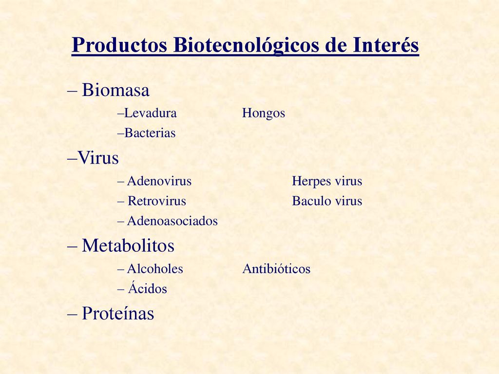 Productos Biotecnológicos de Interés