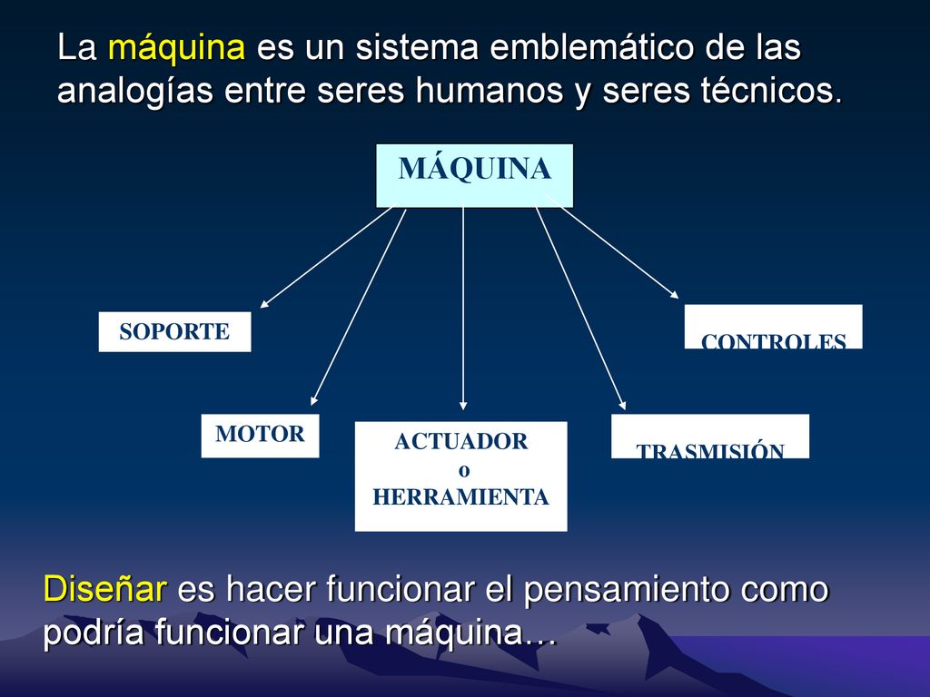 La máquina es un sistema emblemático de las analogías entre seres humanos y seres técnicos.
