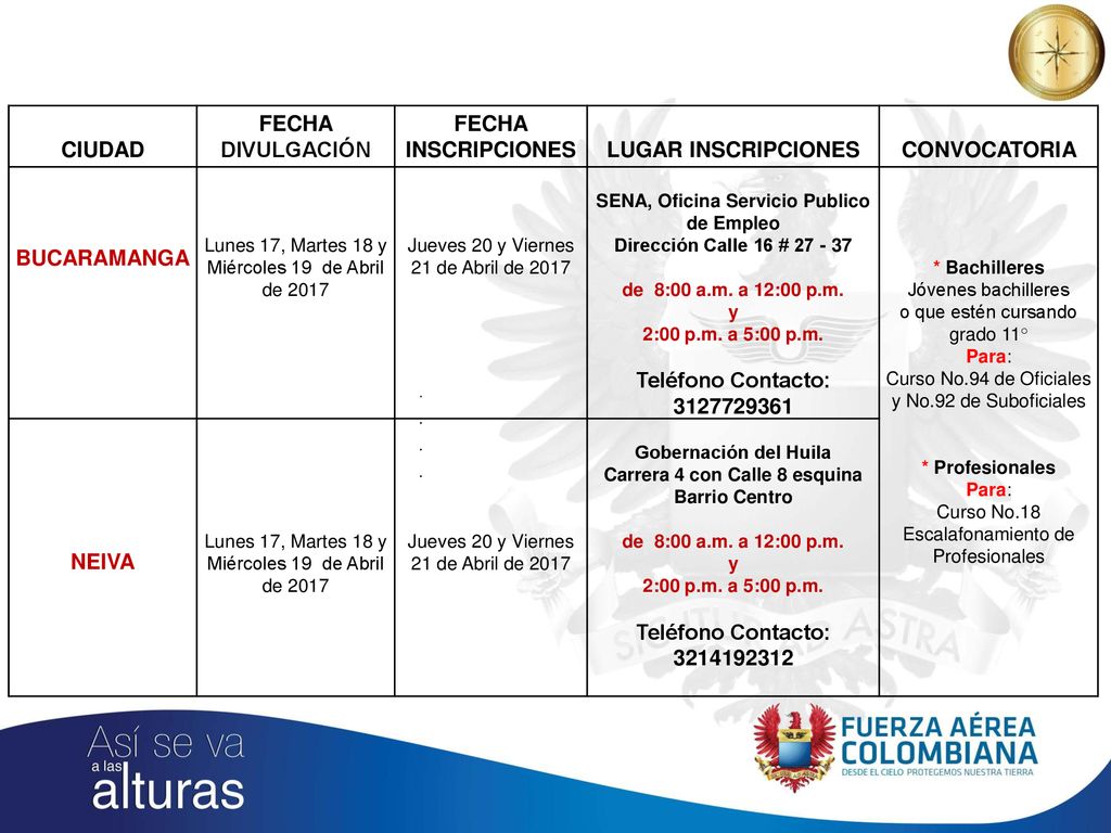 SENA, Oficina Servicio Publico de Empleo Carrera 4 con Calle 8 esquina