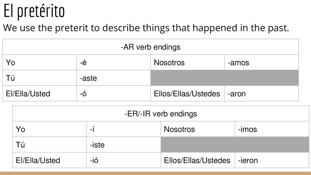 El pretérito We use the preterit to describe things that happened in the past. -AR verb endings. Yo.