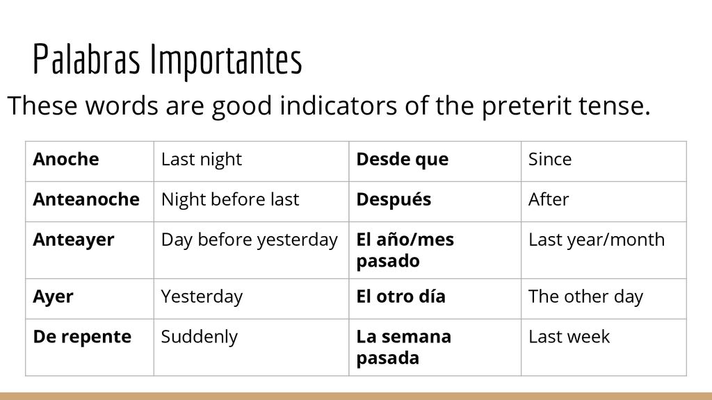 Palabras Importantes These words are good indicators of the preterit tense. Anoche. Last night. Desde que.
