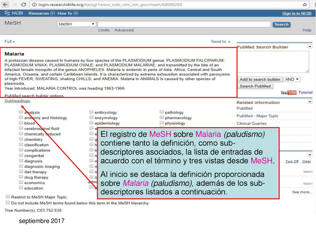 El registro de MeSH sobre Malaria (paludismo) contiene tanto la definición, como sub- descriptores asociados, la lista de entradas de acuerdo con el término y tres vistas desde MeSH.