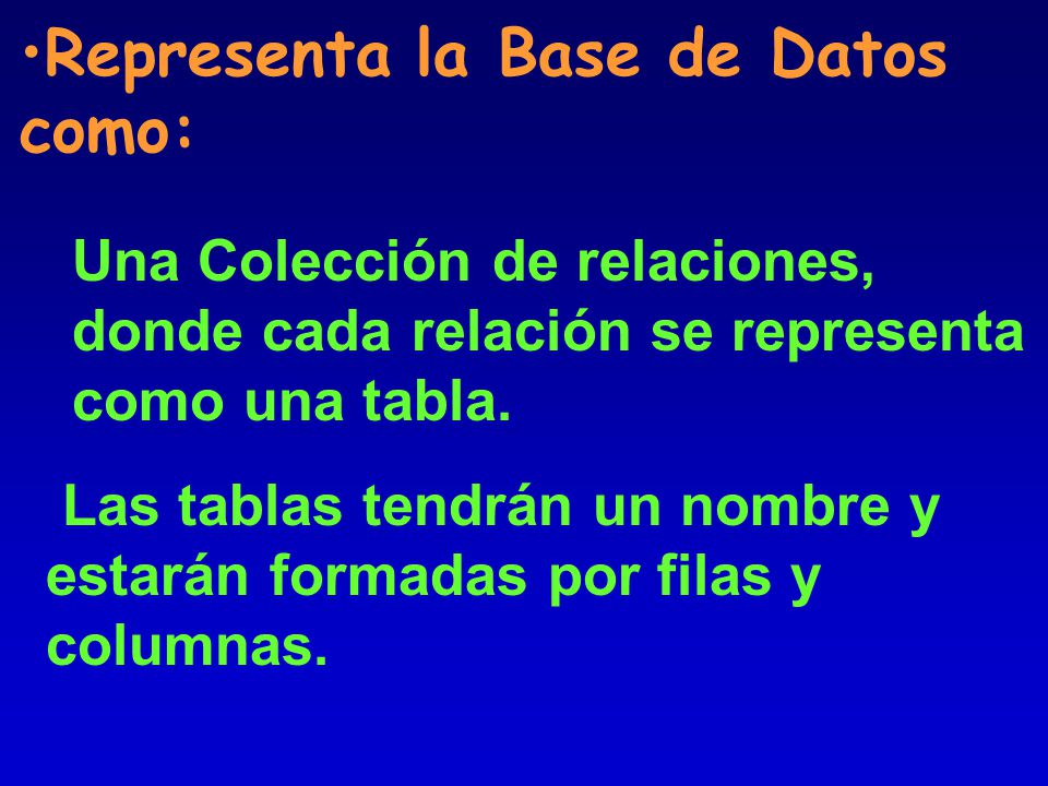Representa la Base de Datos como: