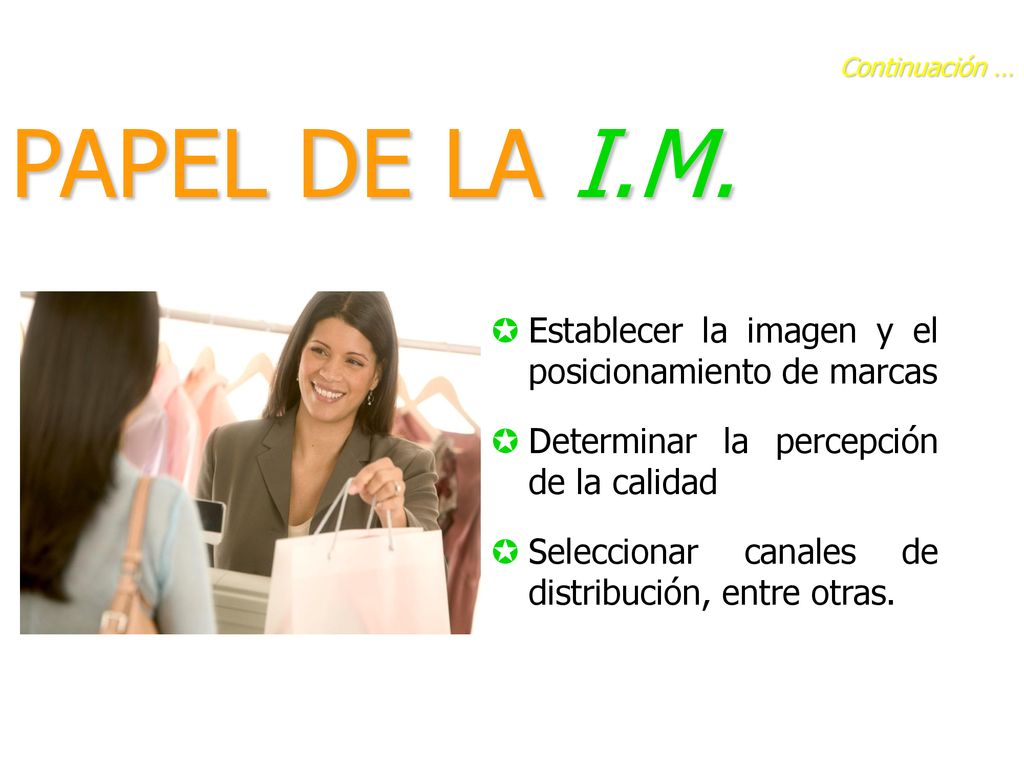 PAPEL DE LA I.M. Establecer la imagen y el posicionamiento de marcas