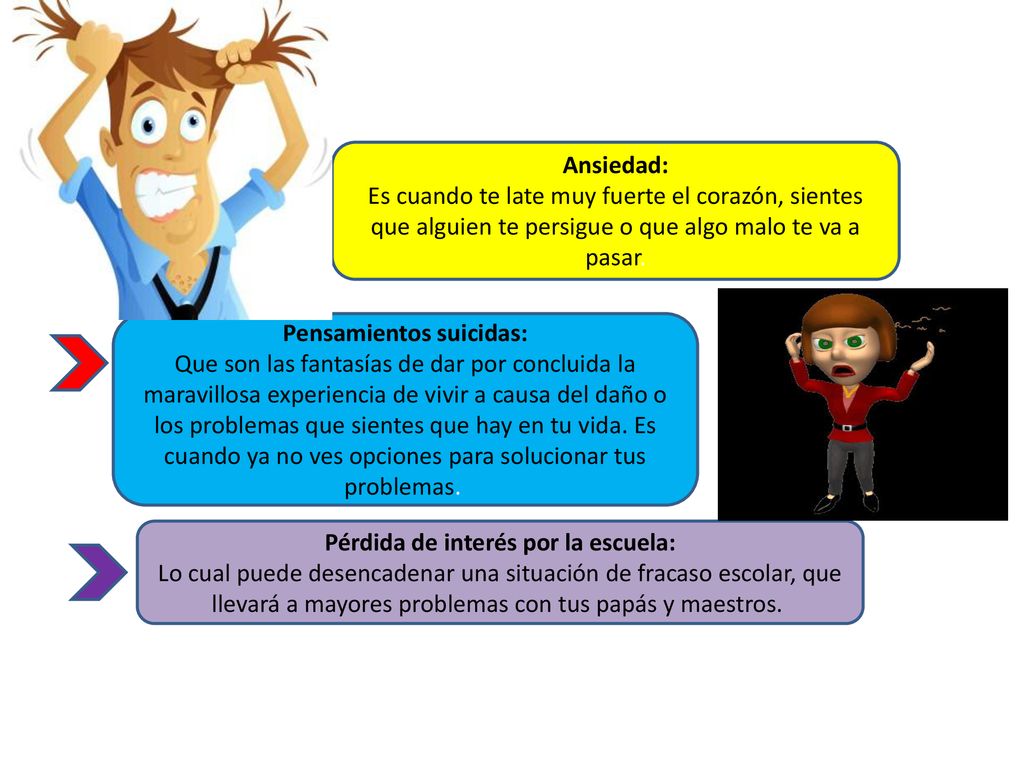 Ansiedad: Es cuando te late muy fuerte el corazón, sientes que alguien te persigue o que algo malo te va a pasar.