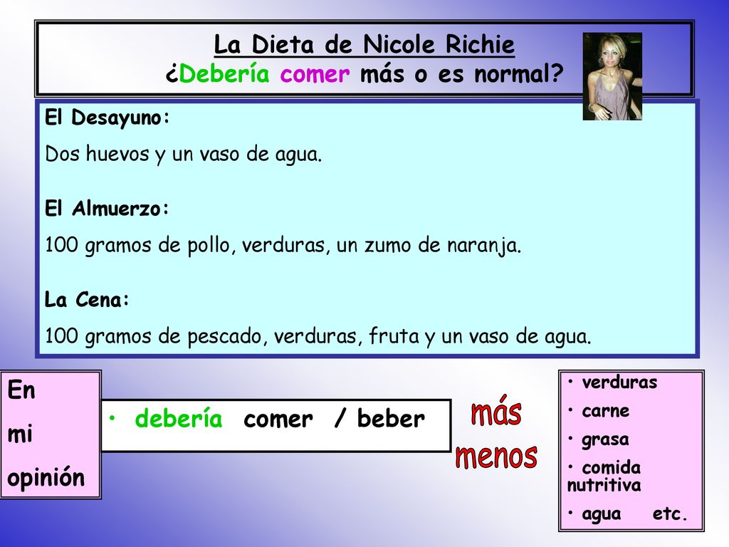 La Dieta de Nicole Richie ¿Debería comer más o es normal