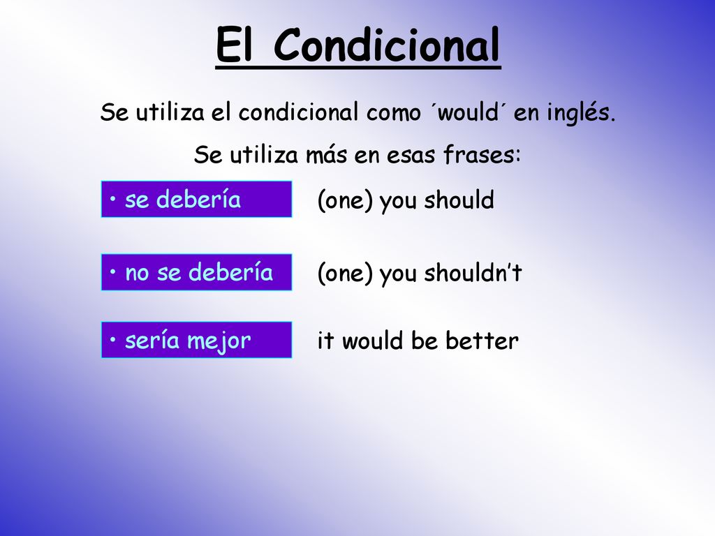 El Condicional Se utiliza el condicional como ´would´ en inglés.