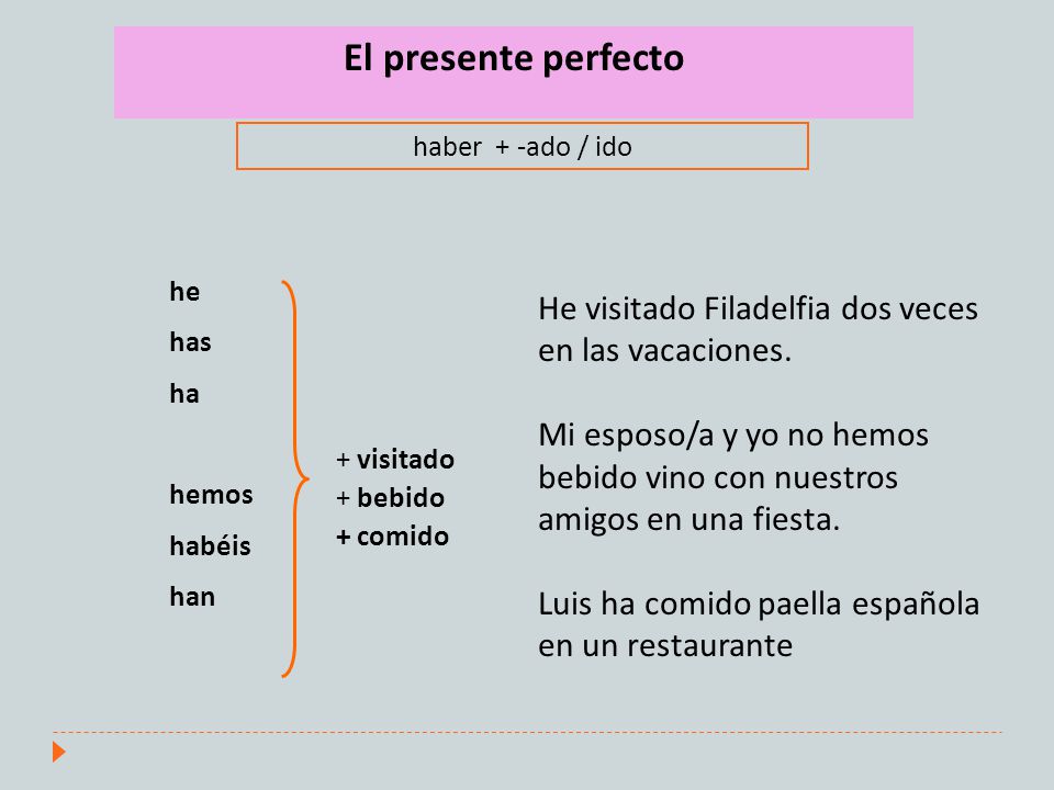 El presente perfecto haber + -ado / ido. he. has. ha. hemos. habéis. han. He visitado Filadelfia dos veces en las vacaciones.