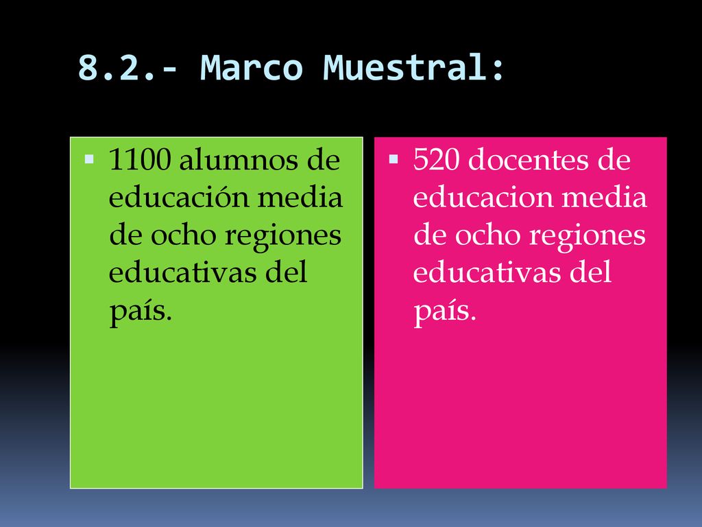8.2.- Marco Muestral: 1100 alumnos de educación media de ocho regiones educativas del país.