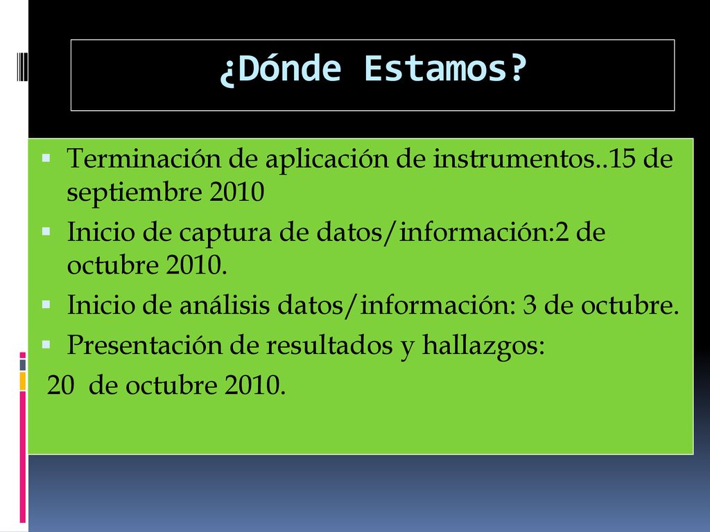 ¿Dónde Estamos Terminación de aplicación de instrumentos..15 de septiembre Inicio de captura de datos/información:2 de octubre