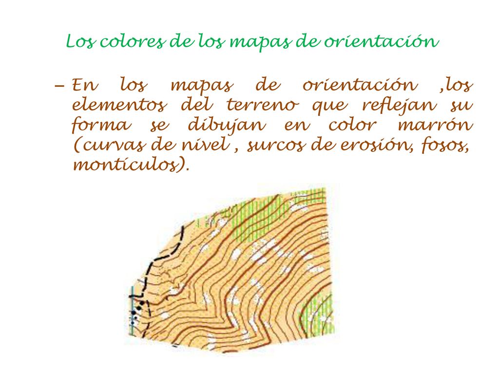 Los colores de los mapas de orientación