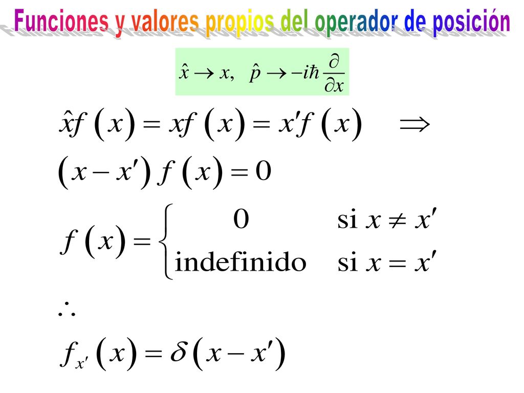 Funciones y valores propios del operador de posición