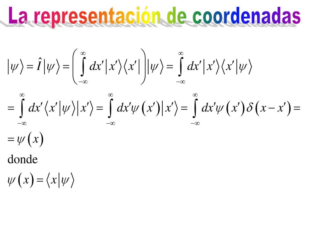 La representación de coordenadas