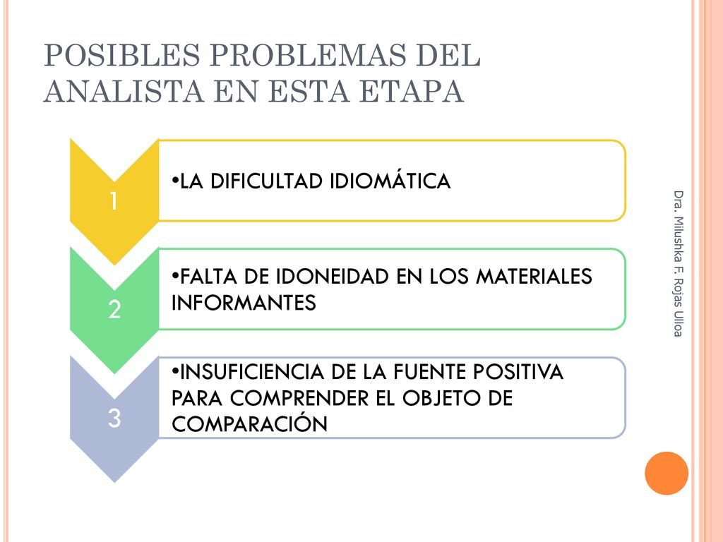 POSIBLES PROBLEMAS DEL ANALISTA EN ESTA ETAPA