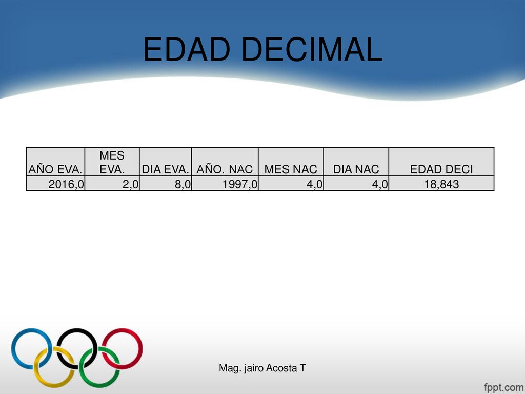 EDAD DECIMAL AÑO EVA. MES EVA. DIA EVA. AÑO. NAC MES NAC DIA NAC