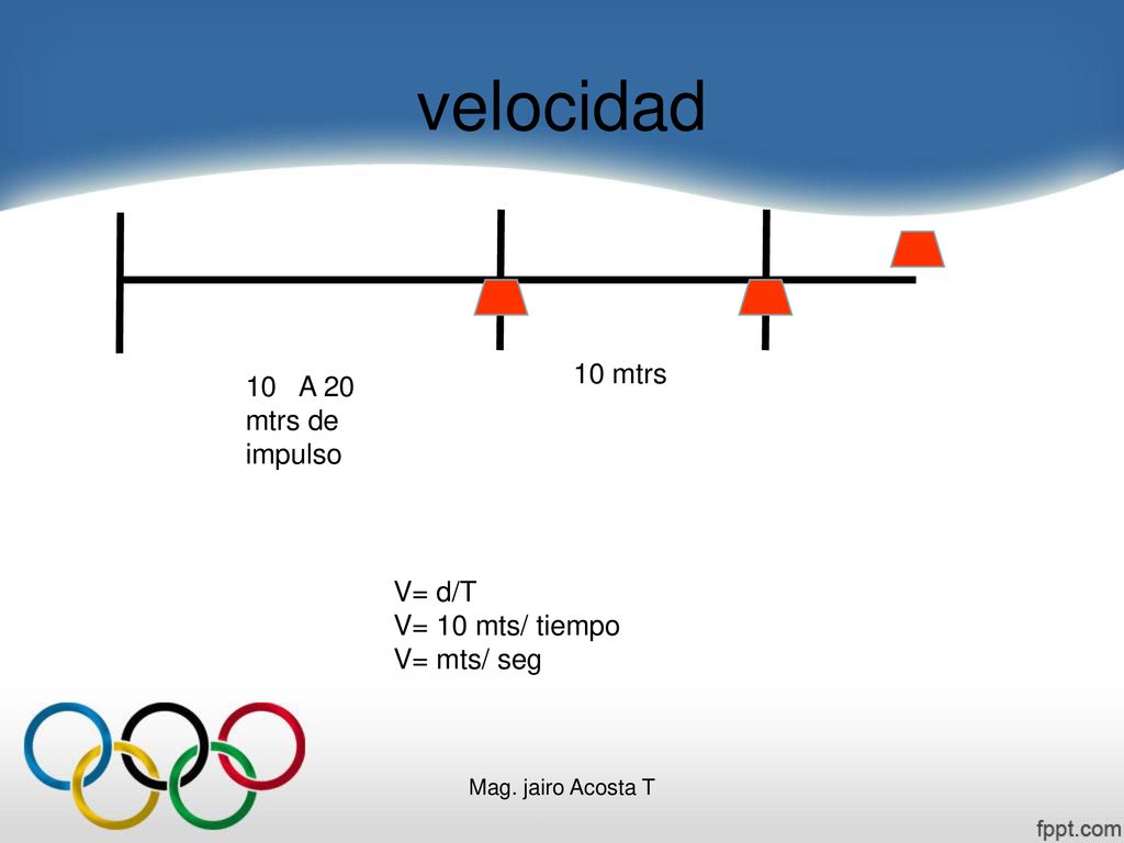velocidad 10 mtrs 10 A 20 mtrs de impulso V= d/T V= 10 mts/ tiempo