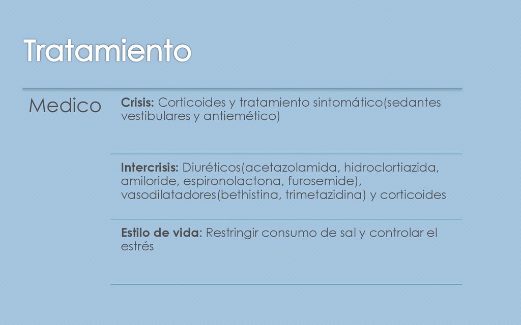 Tratamiento Medico. Crisis: Corticoides y tratamiento sintomático(sedantes vestibulares y antiemético)