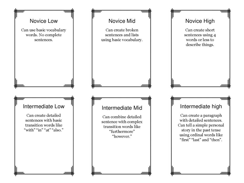 Novice Low Can use basic vocabulary words. No complete sentences. Novice Mid. Can create broken sentences and lists using basic vocabulary.