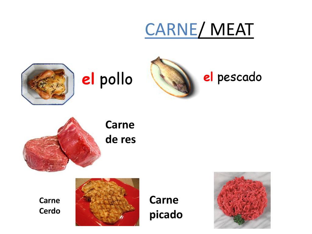 CARNE/ MEAT el pollo el pescado Carne de res Carne picado Carne Cerdo