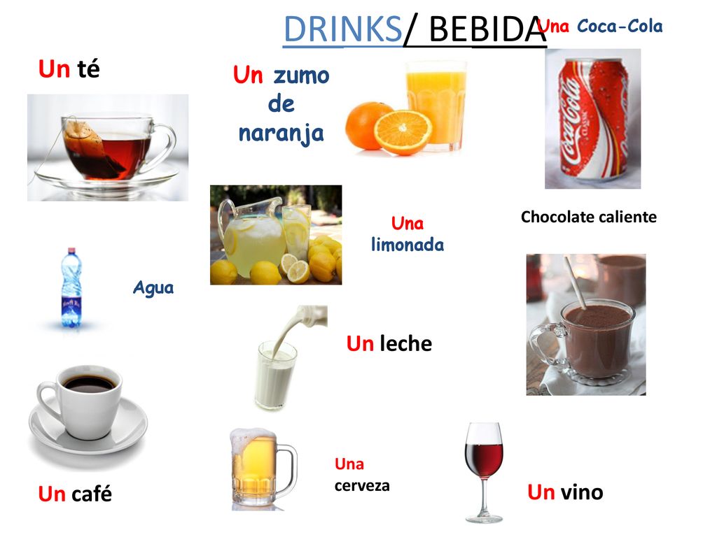 DRINKS/ BEBIDA Un té Un zumo de naranja Un leche Un café Un vino