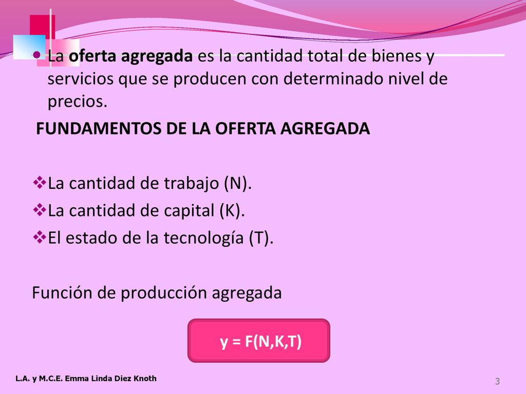 FUNDAMENTOS DE LA OFERTA AGREGADA La cantidad de trabajo (N).