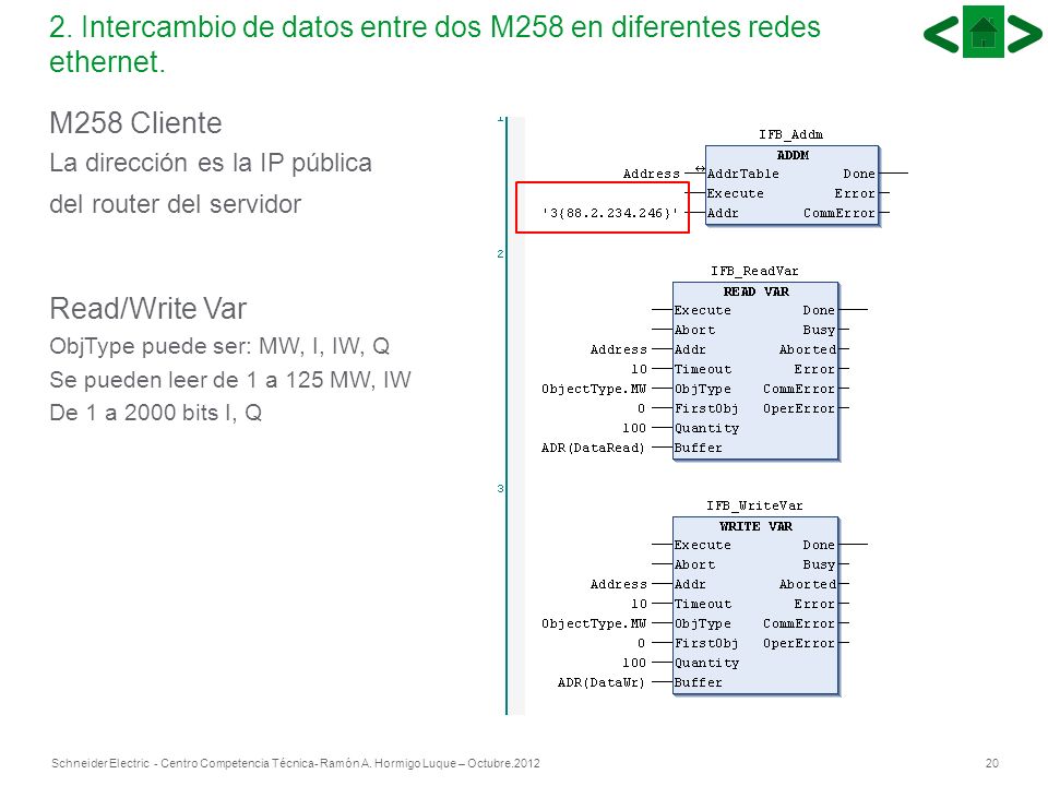 2. Intercambio de datos entre dos M258 en diferentes redes ethernet.