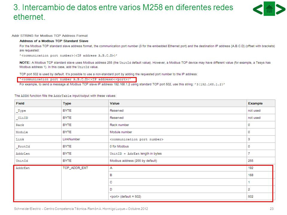 3. Intercambio de datos entre varios M258 en diferentes redes ethernet.