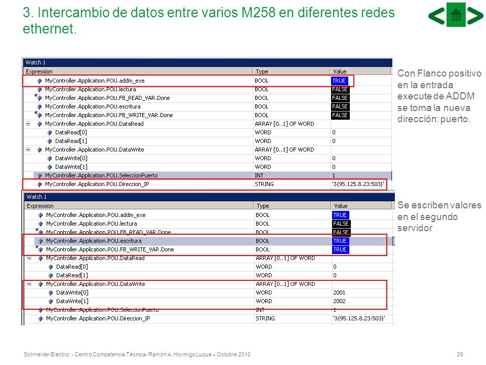 3. Intercambio de datos entre varios M258 en diferentes redes ethernet.