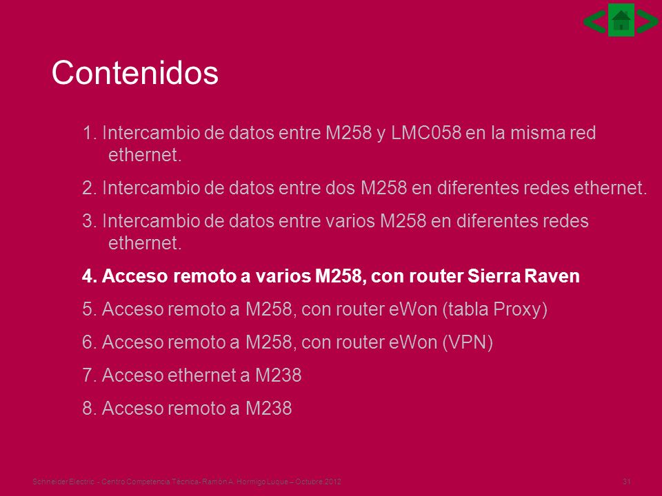 Contenidos 1. Intercambio de datos entre M258 y LMC058 en la misma red ethernet.
