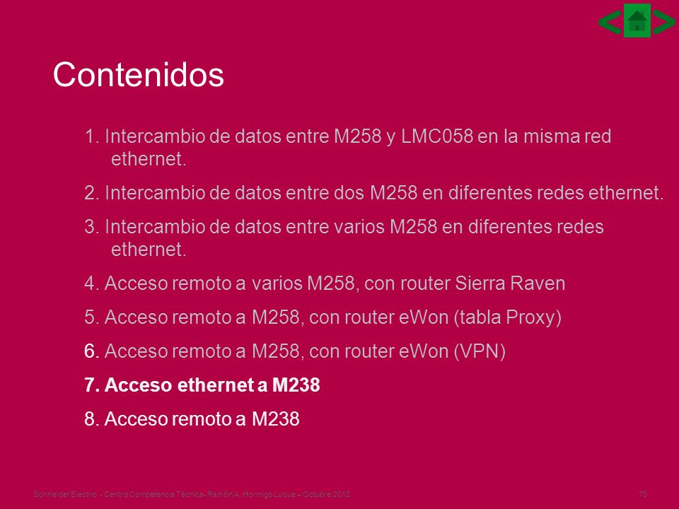 Contenidos 1. Intercambio de datos entre M258 y LMC058 en la misma red ethernet.