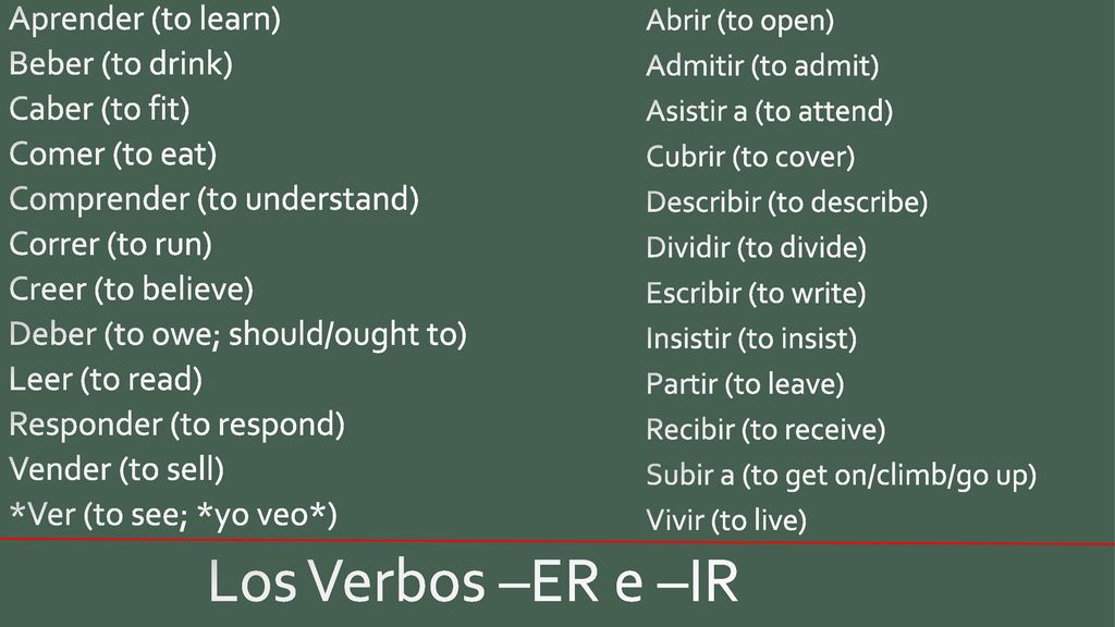 Los Verbos –ER e –IR Aprender (to learn) Beber (to drink)